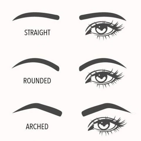 Perki BrowKit - Perfect brows in 5 seconds